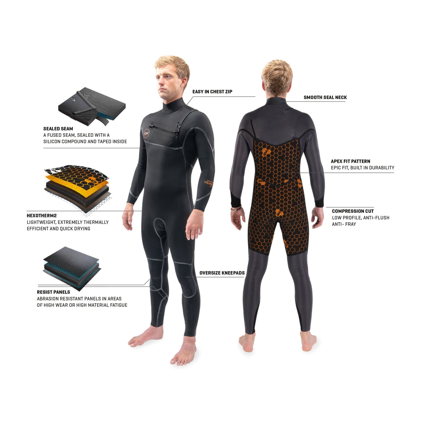 Mens Cyclone Chest Zip Hooded 5/4mm Full Wetsuit (Black)