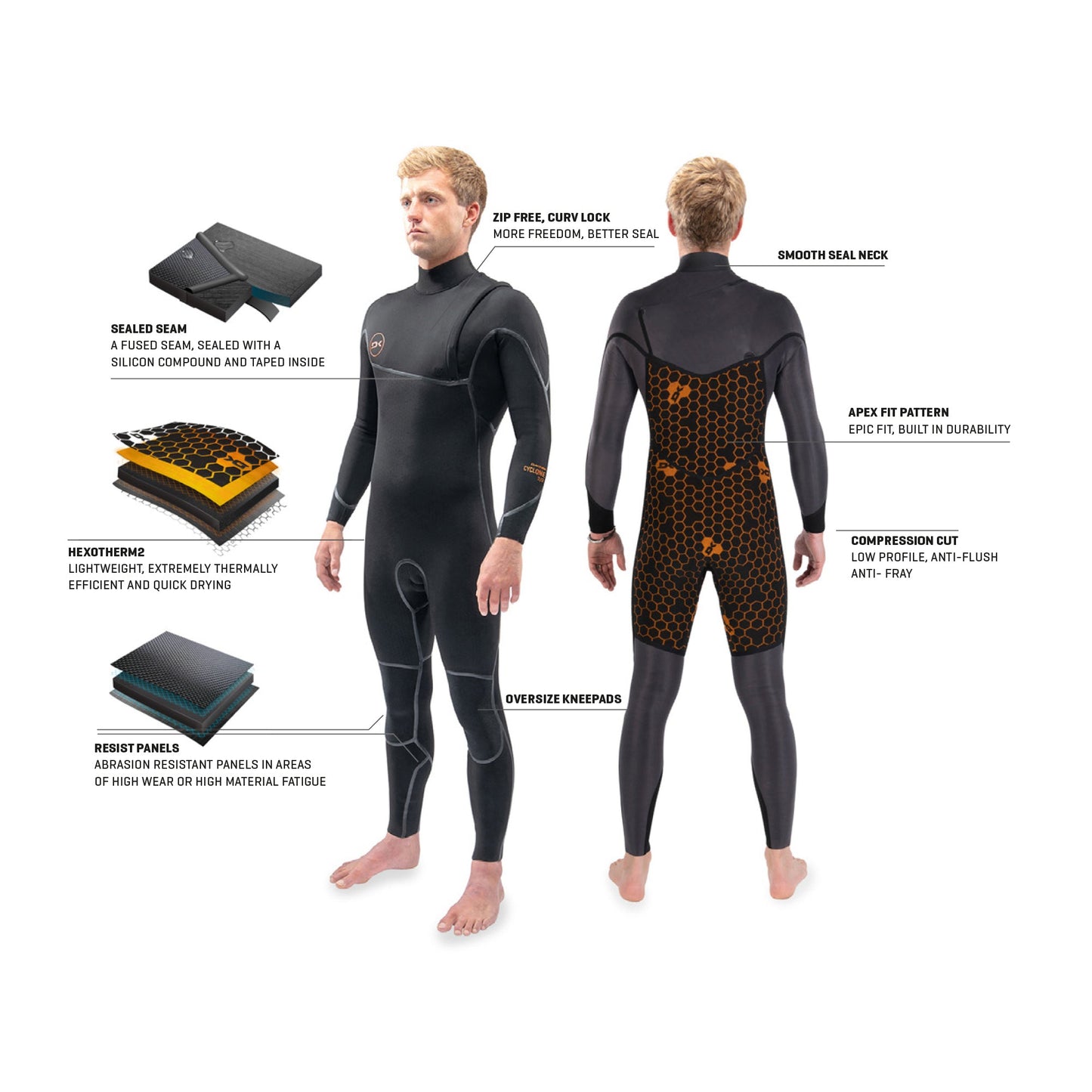 Mens Cyclone Zip Free Full Suit 3/2 (Black)