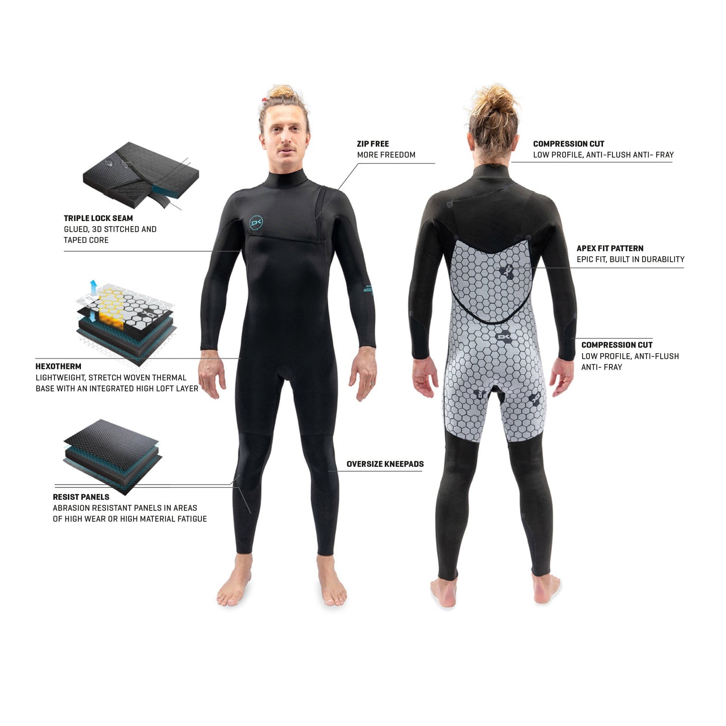 Mens Mission Zip Free Full Suit 3/2 (Black)