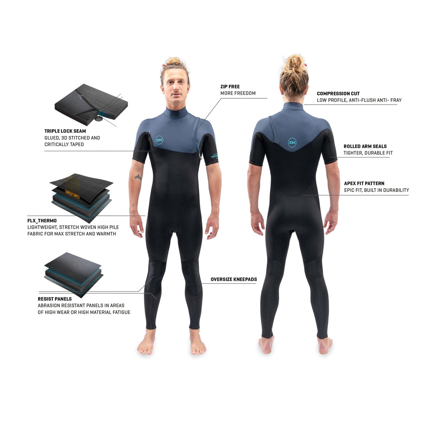 Mens Mission Zip Free S/S Full Suit 2/2 (Black)