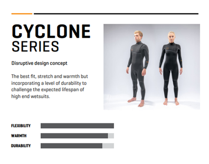 Mens Cyclone Zip Free 3/2mm Full Wetsuit (Graphite / Orange)