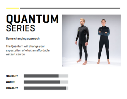 Mens Quantum Chest Zip 4/3mm Full Wetsuit (Black / Yellow)